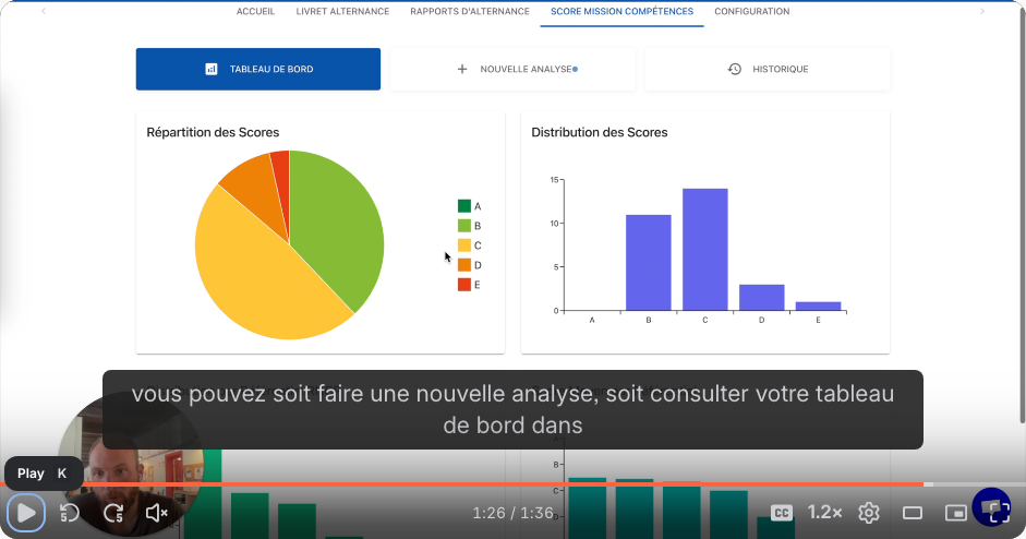 Validation finale de la fiche mission dans YPareo